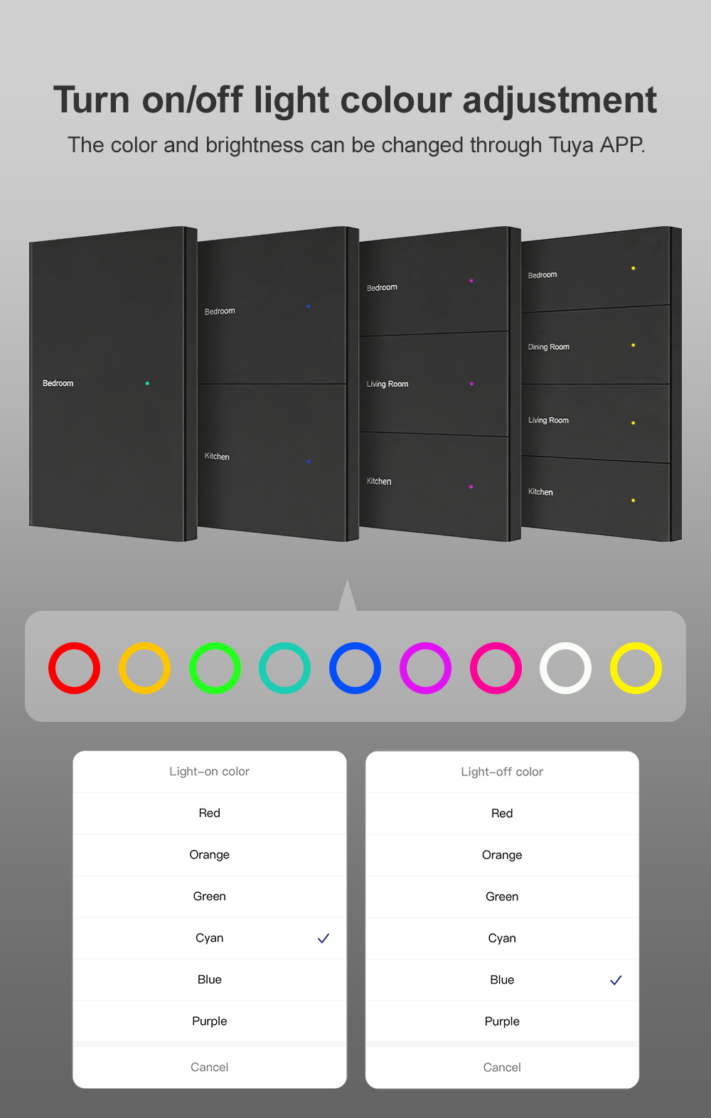 Interruptor inteligente Wi-Fi  - Smart Accessories reseña y precio
